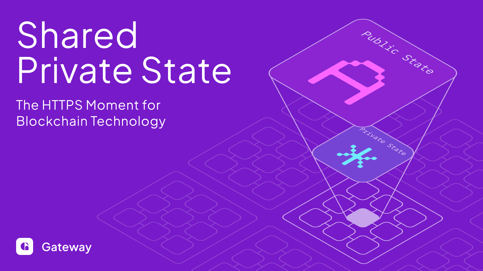 Shared Private State: The HTTPS Moment for Blockchain Technology (Part 1)